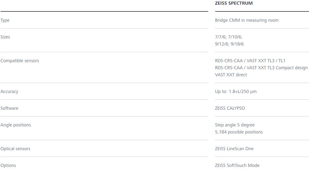 黔南蔡司三坐标spectrum 黔南蔡司三坐标spectrum